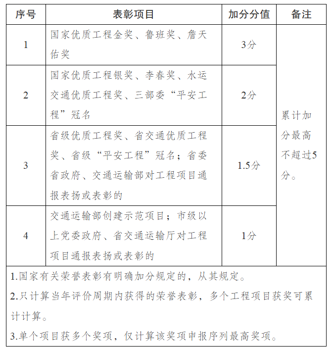 1757925067798557.png 微信图片_20250915163028_5_55.png