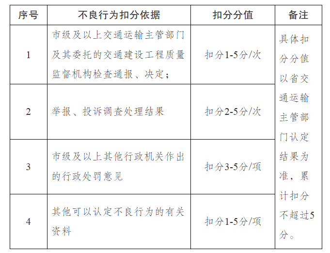 1757925099210254.png 微信图片_20250915163040_6_55.png